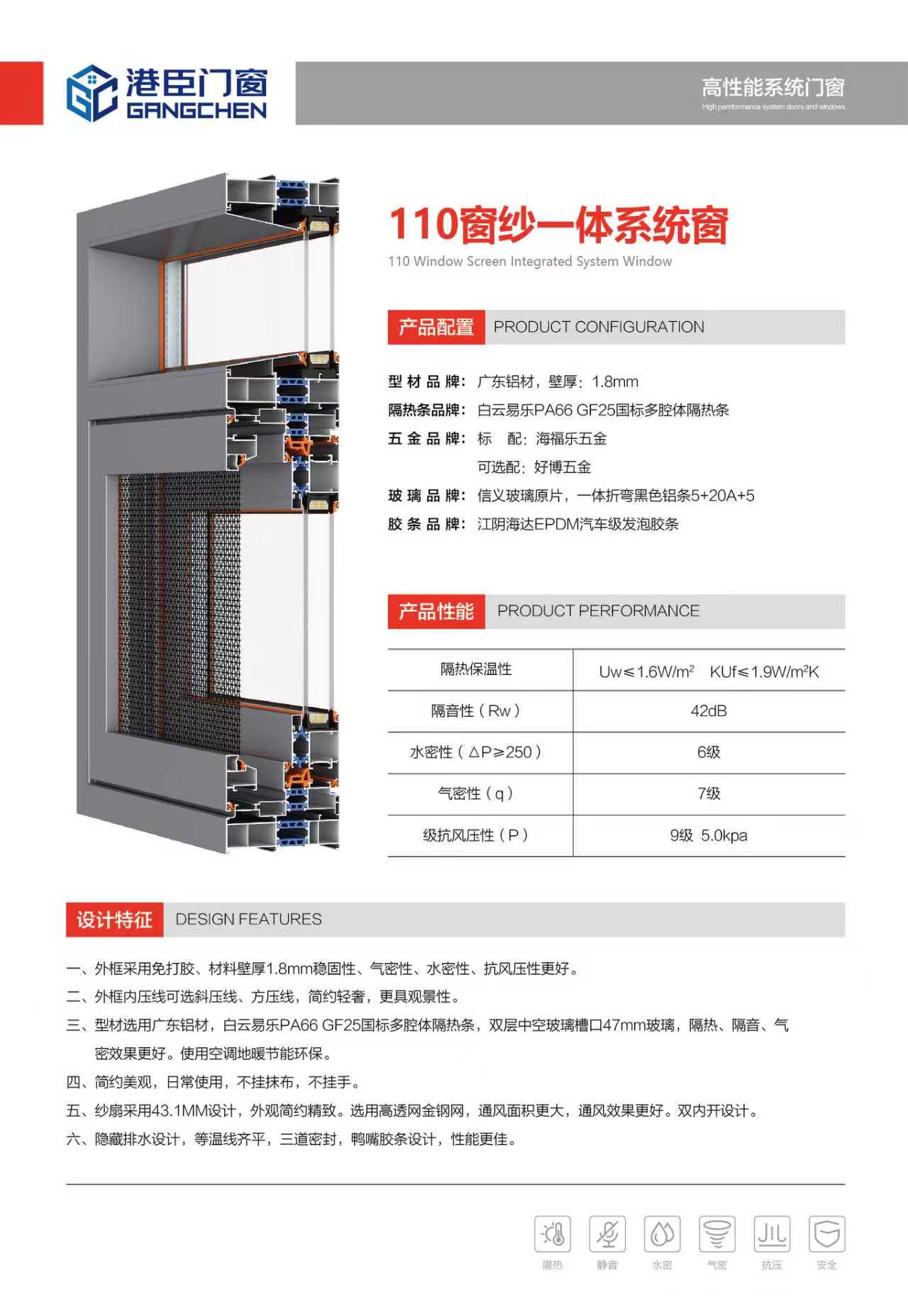 南通门窗